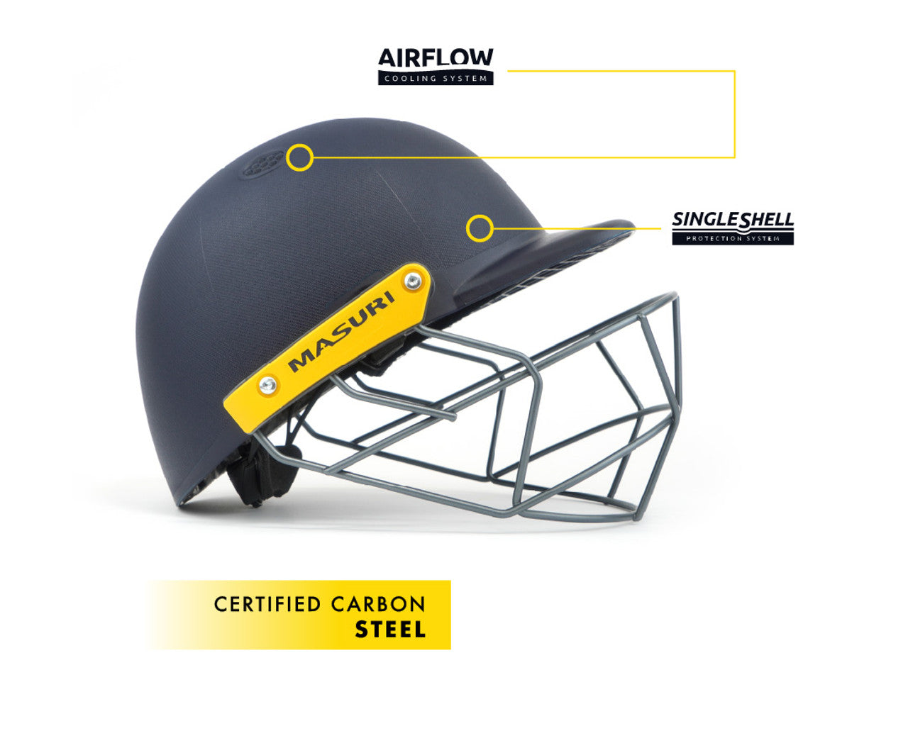 Side profile of Masuri junior helmet highlighting airflow ventilation and steel grill