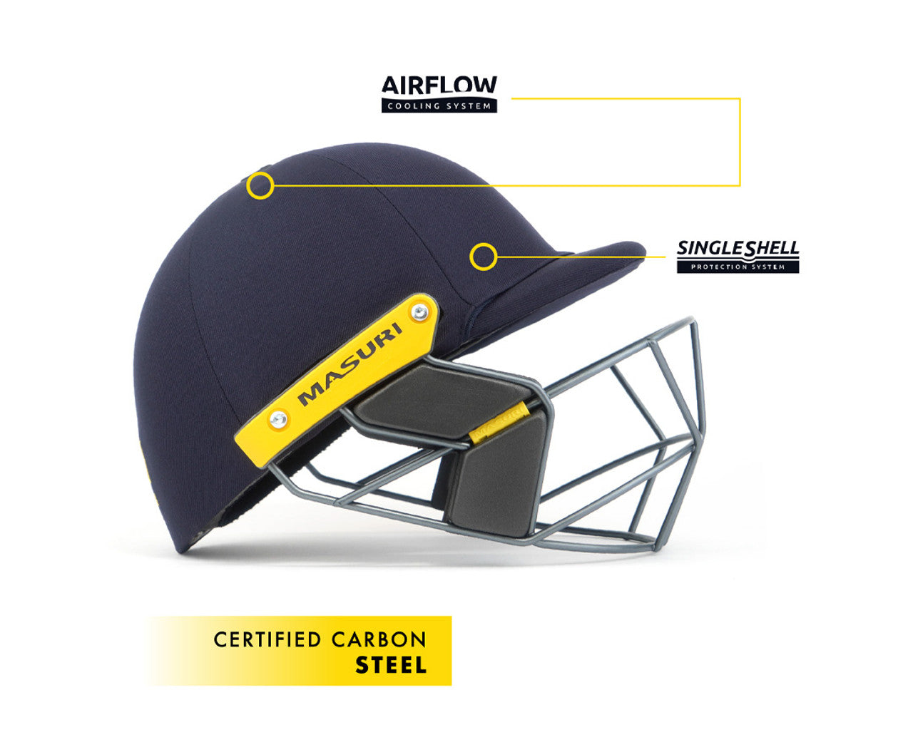 Side view of Masuri junior helmet showing airflow system and carbon steel grill